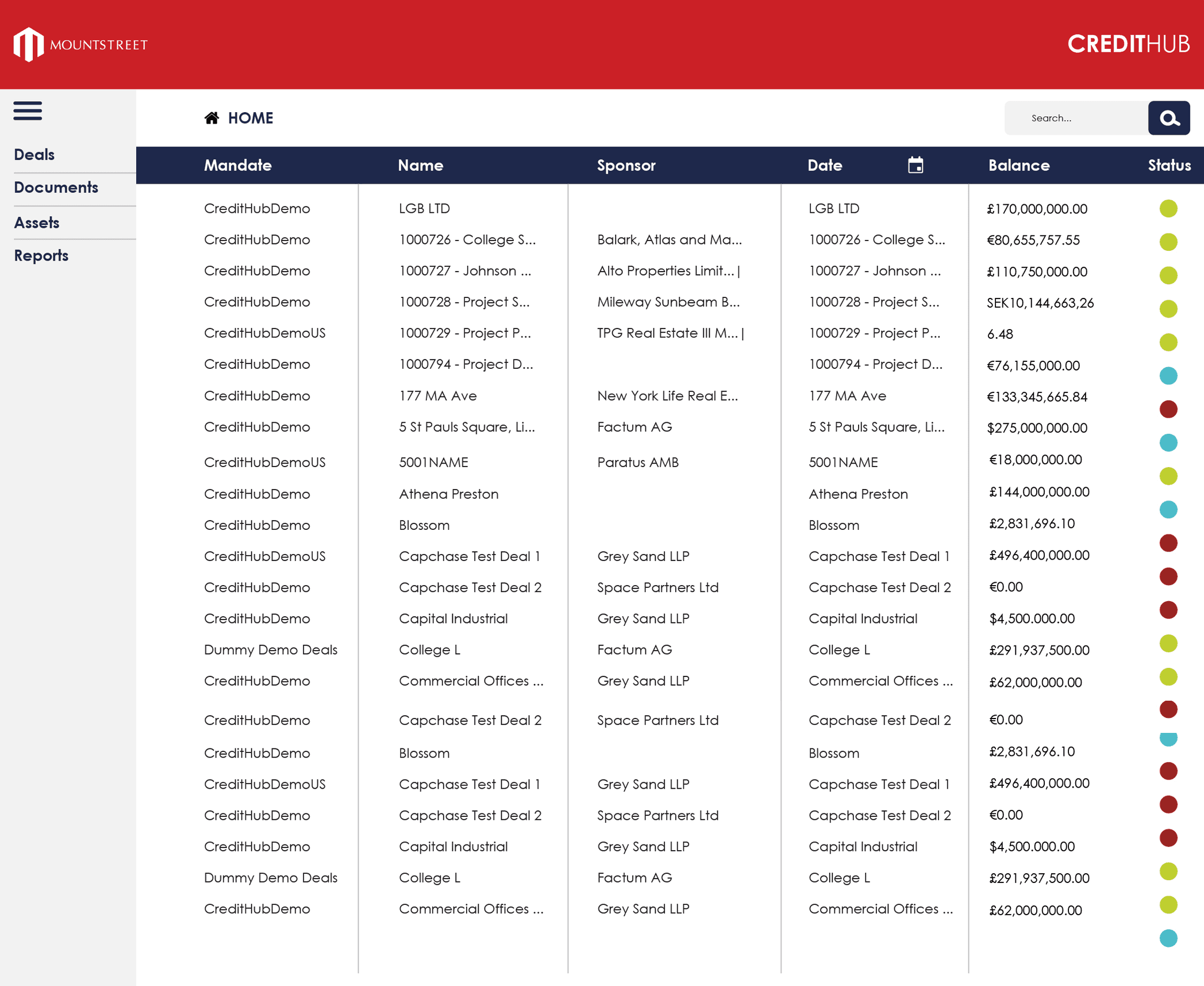 Precision in credit analytics